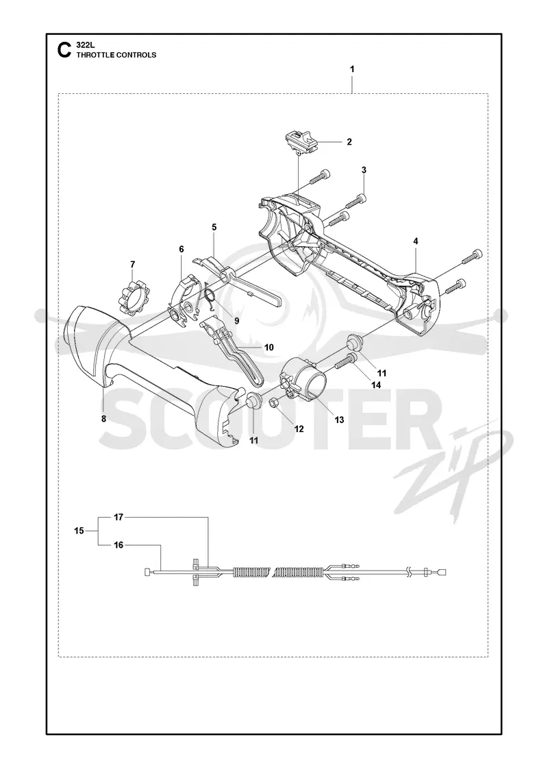 THROTTLE CONTROLS