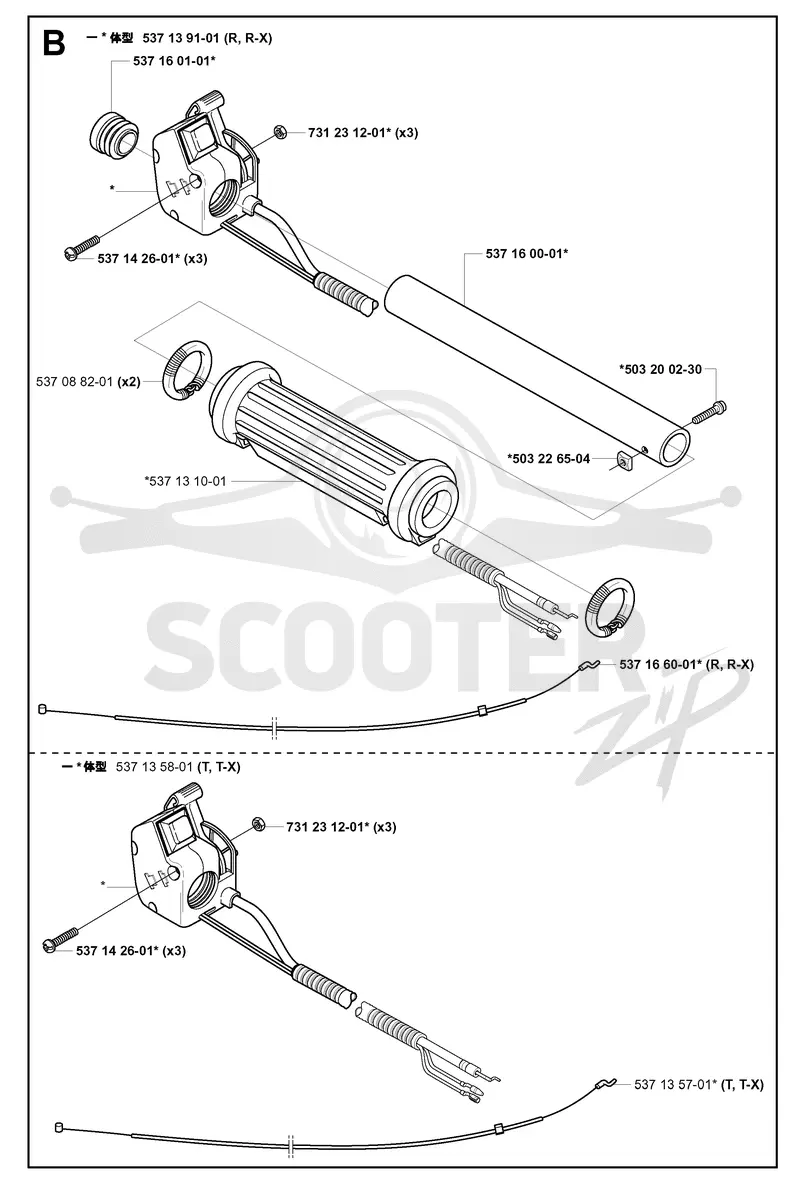 THROTTLE CONTROLS