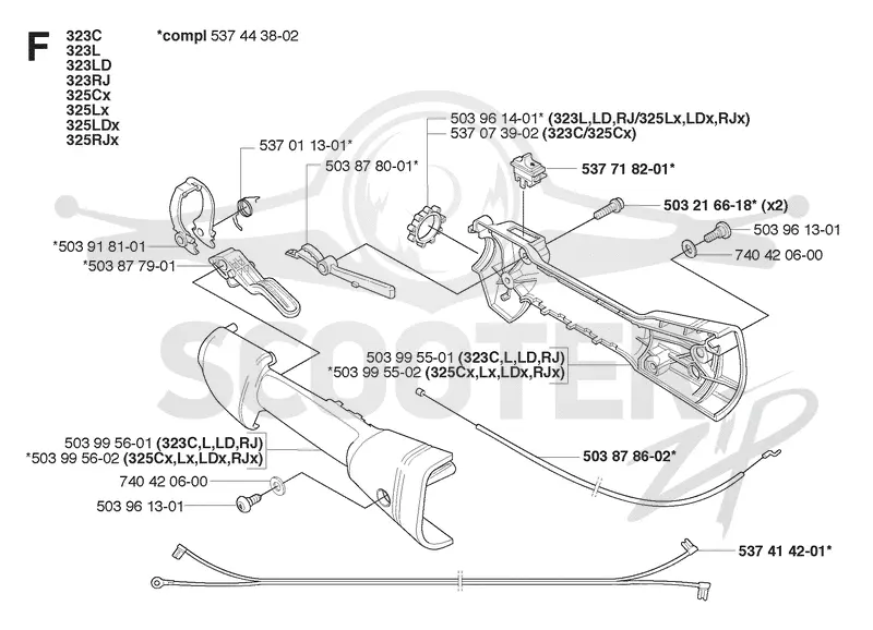 THROTTLE CONTROLS