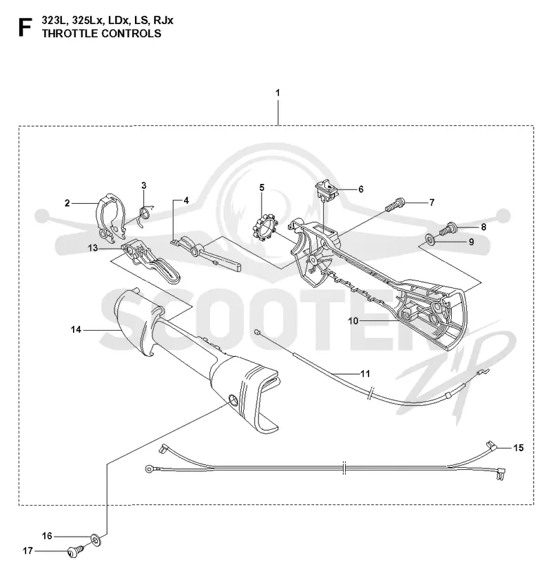 HANDLE & CONTROLS