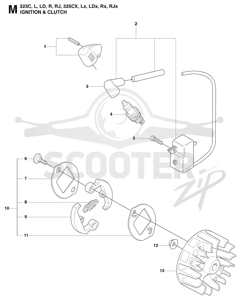 IGNITION SYSTEM & CLUTCH