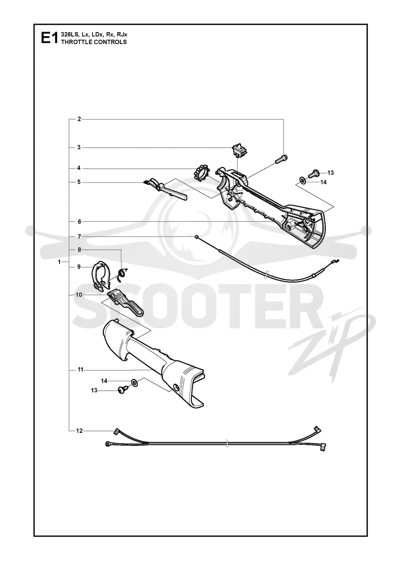 THROTTLE CONTROLS
