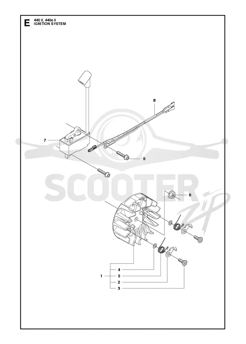 IGNITION SYSTEM
