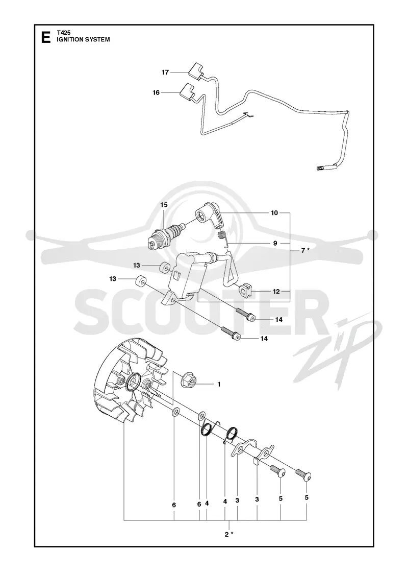 IGNITION SYSTEM