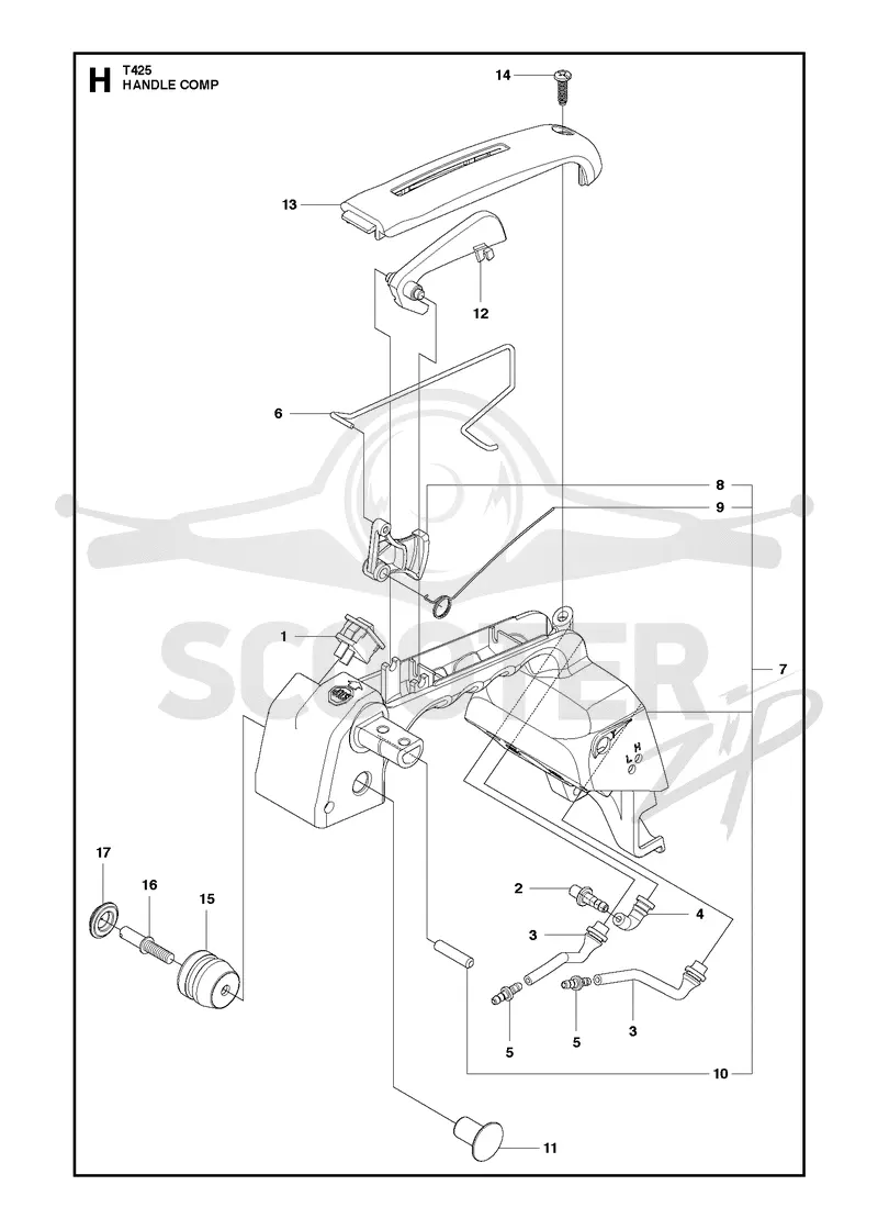 HANDLE & CONTROLS