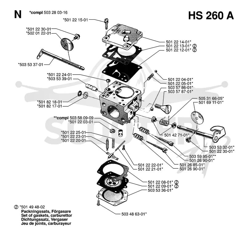 CARBURETOR DETAILS