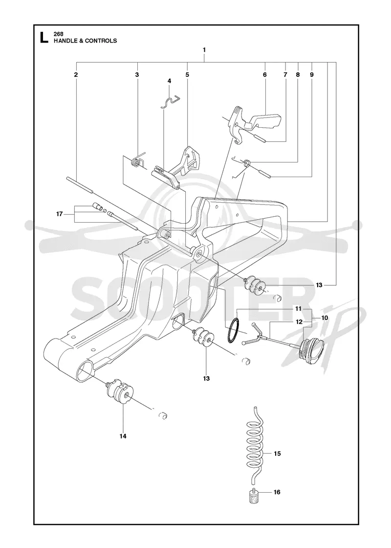 HANDLE & CONTROLS