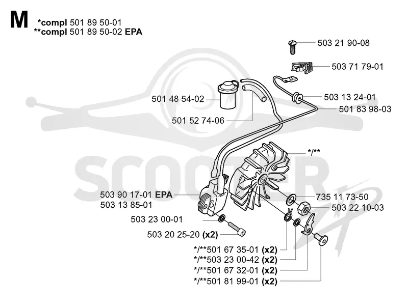 IGNITION SYSTEM