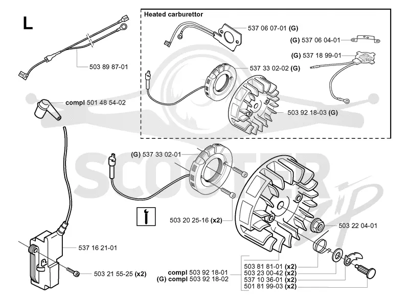 IGNITION SYSTEM