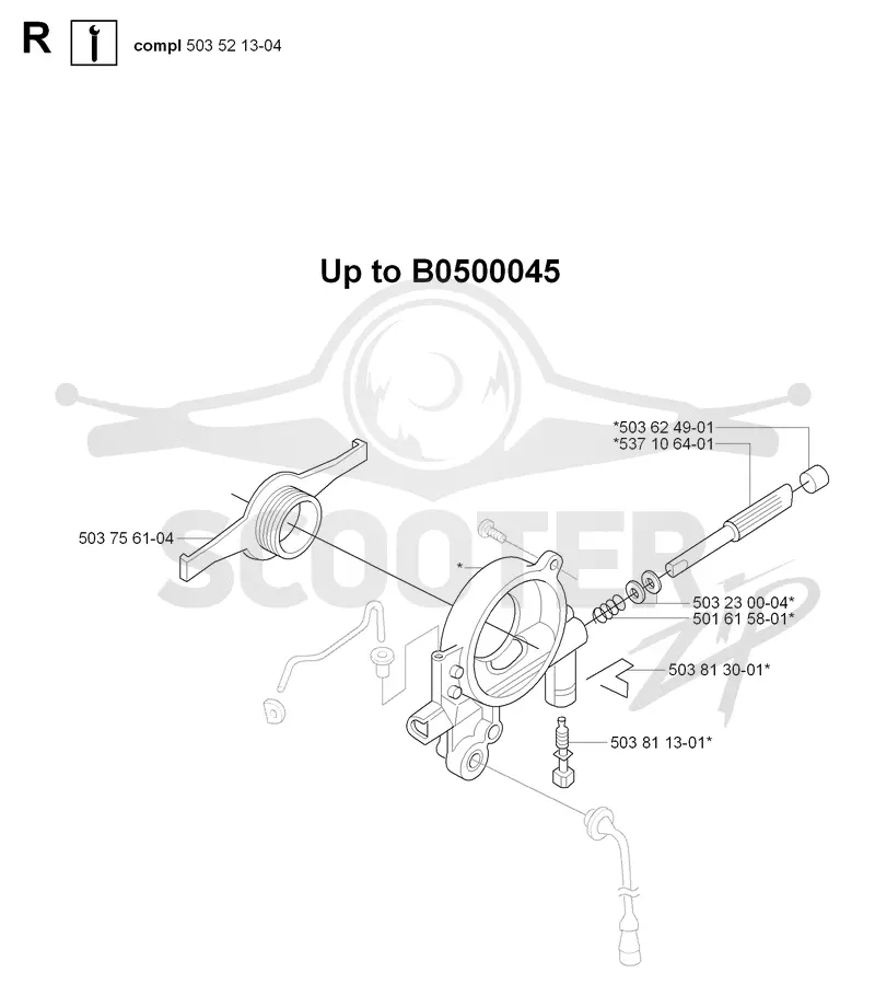 SERVICE UPDATES