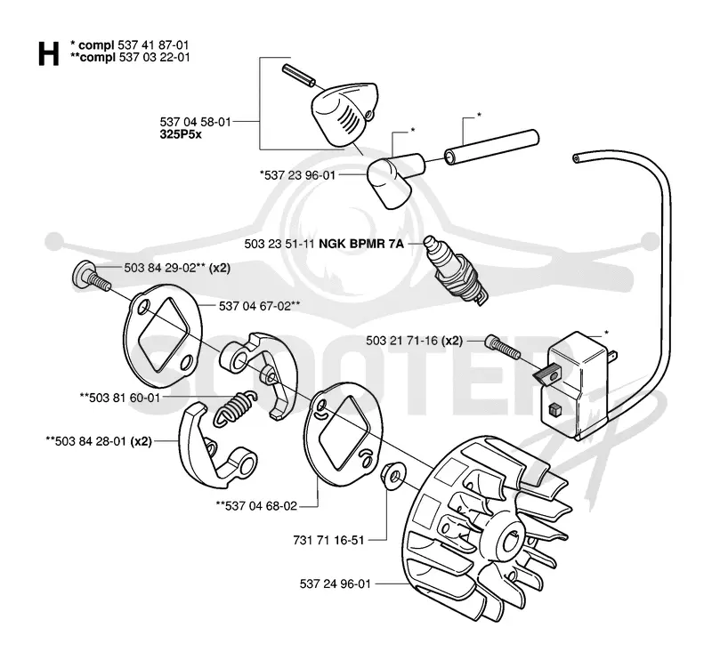 IGNITION SYSTEM & CLUTCH