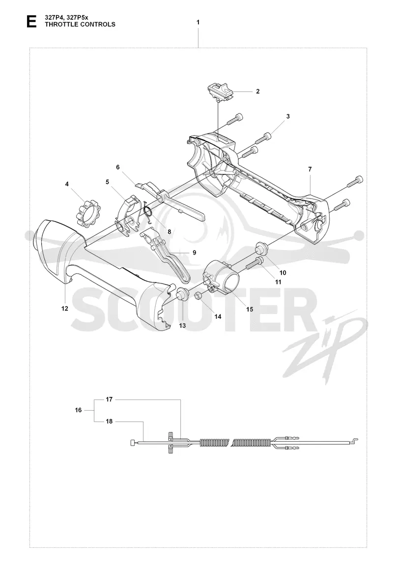 THROTTLE CONTROLS