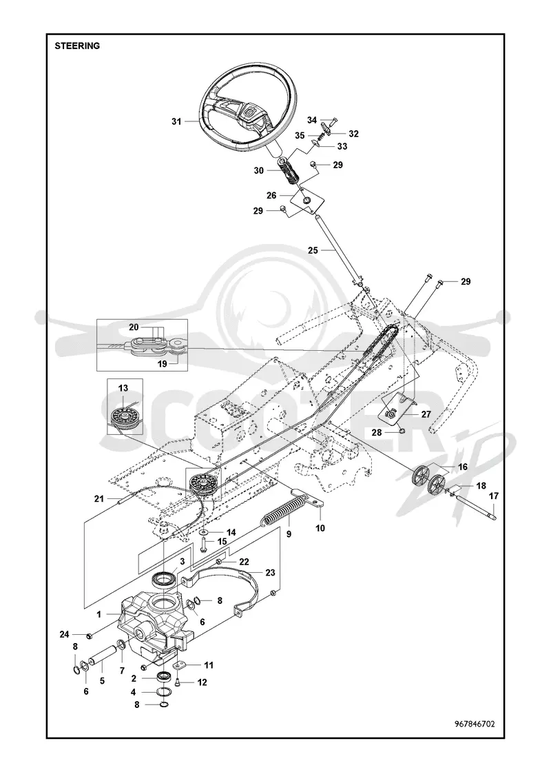 STEERING
