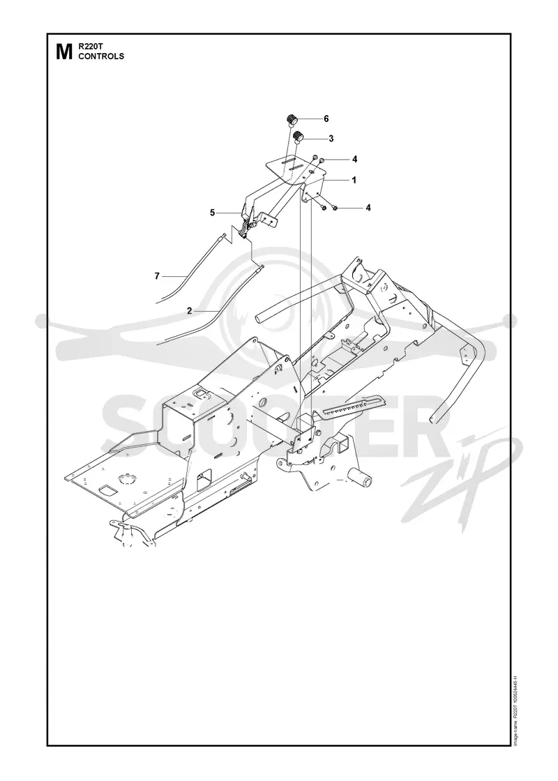 CONTROLS