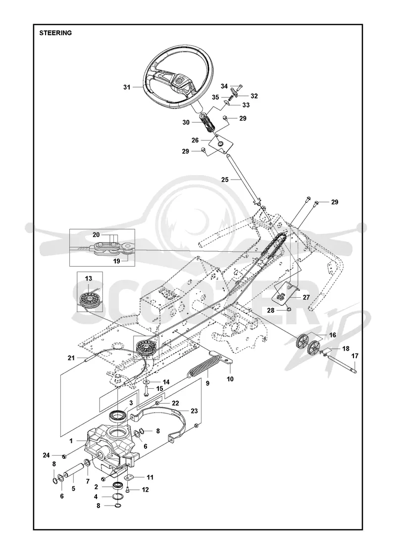 STEERING