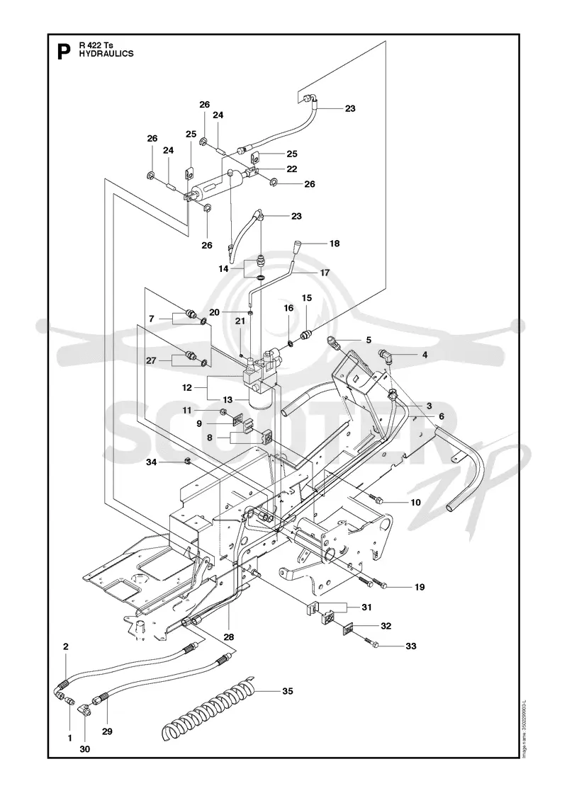 HYDRAULICS