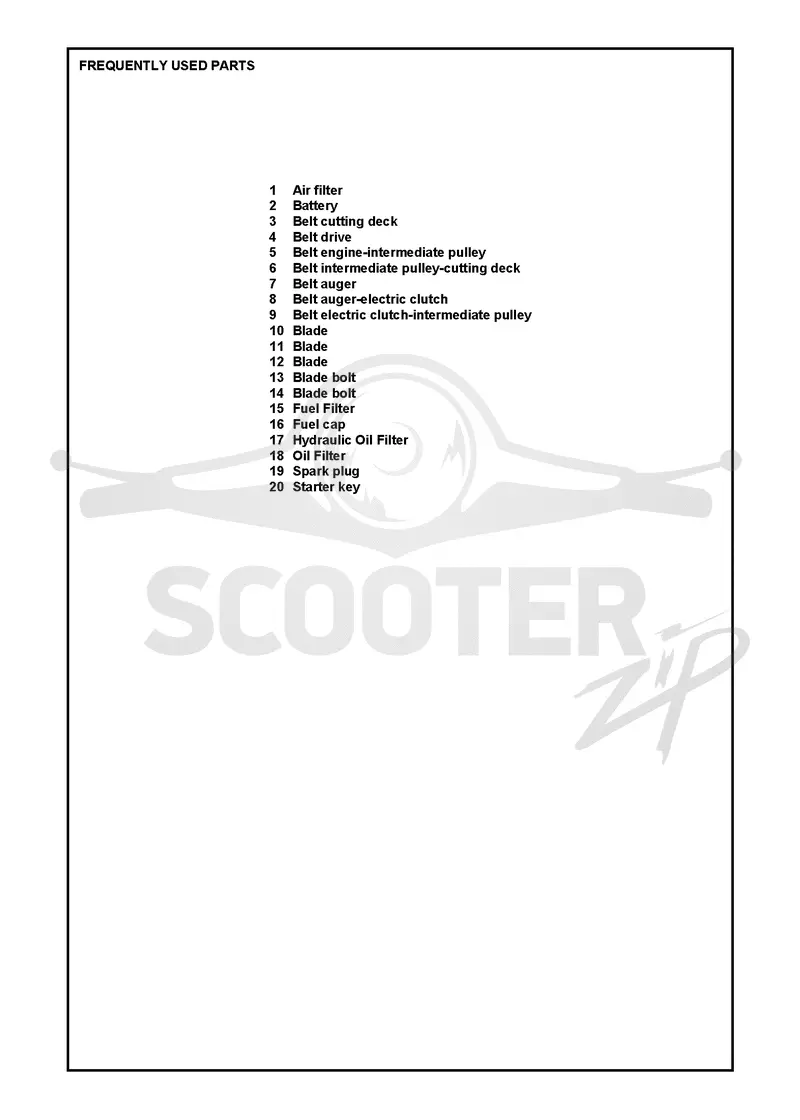 FREQUENTLY USED PARTS