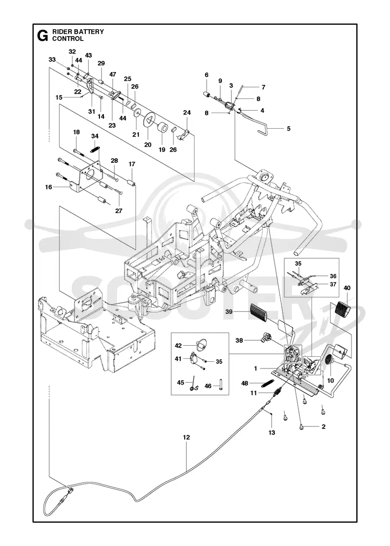 CONTROLS