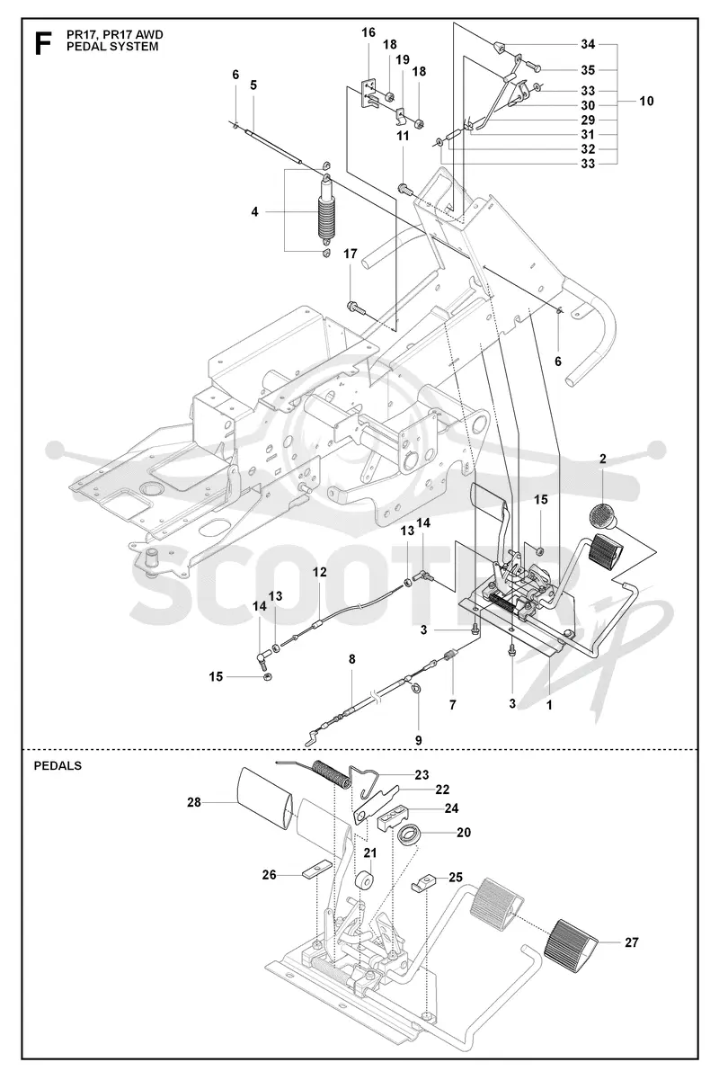 PEDALS