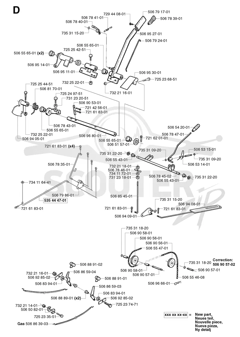CONTROLS