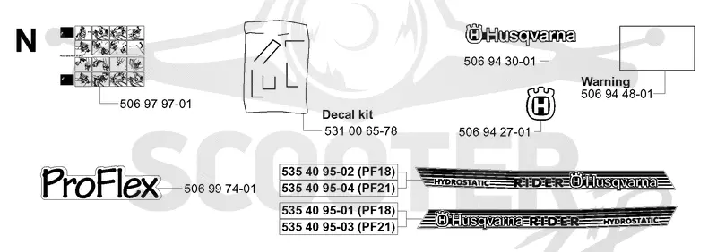 DECALS