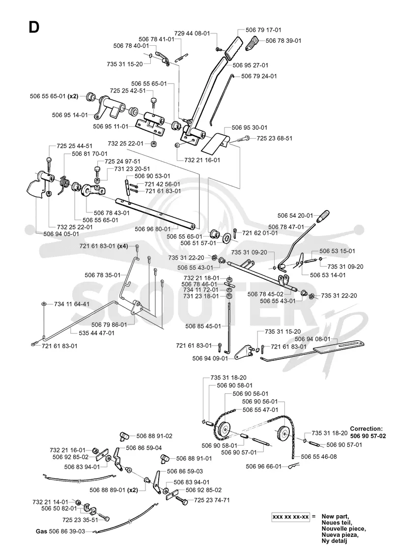 CONTROLS