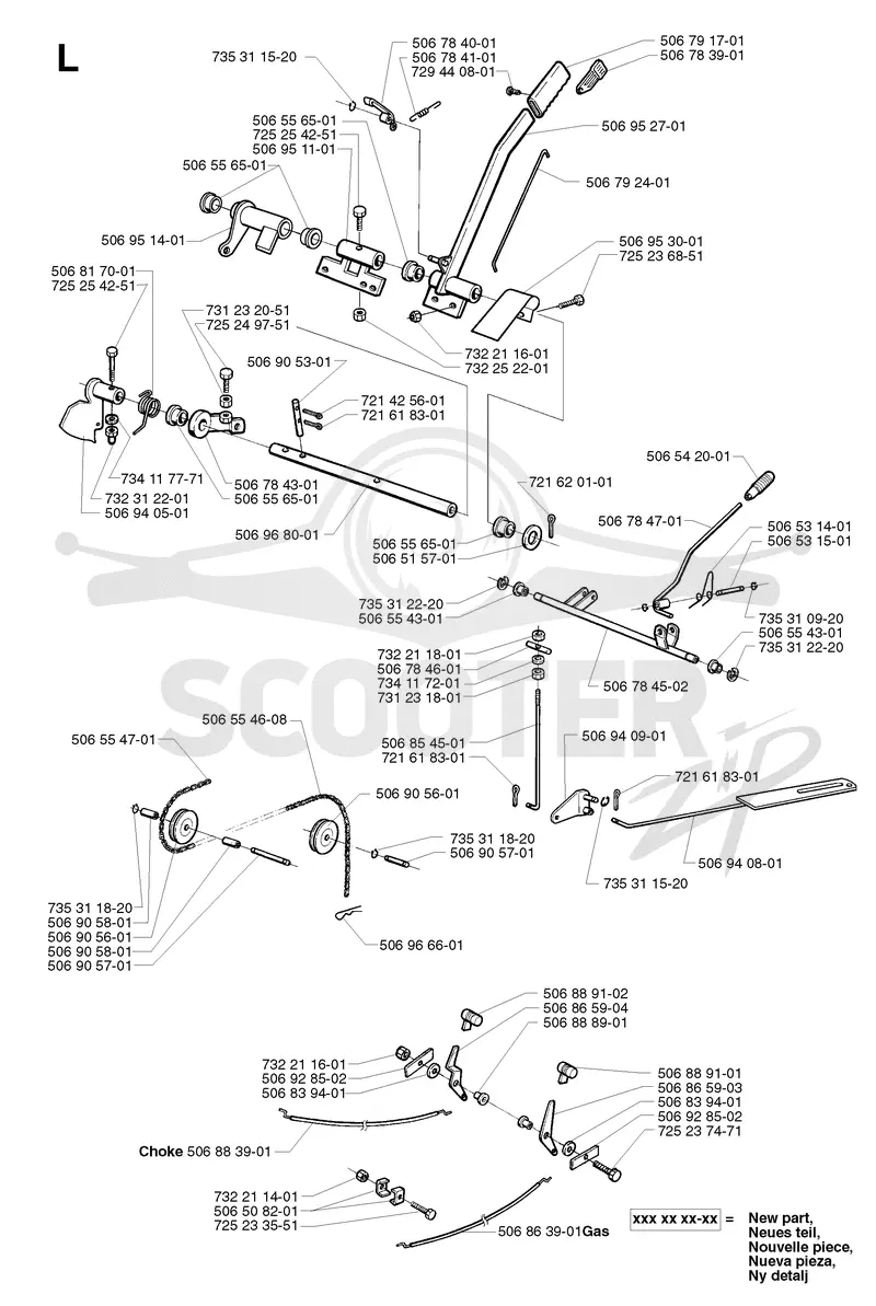 CONTROLS