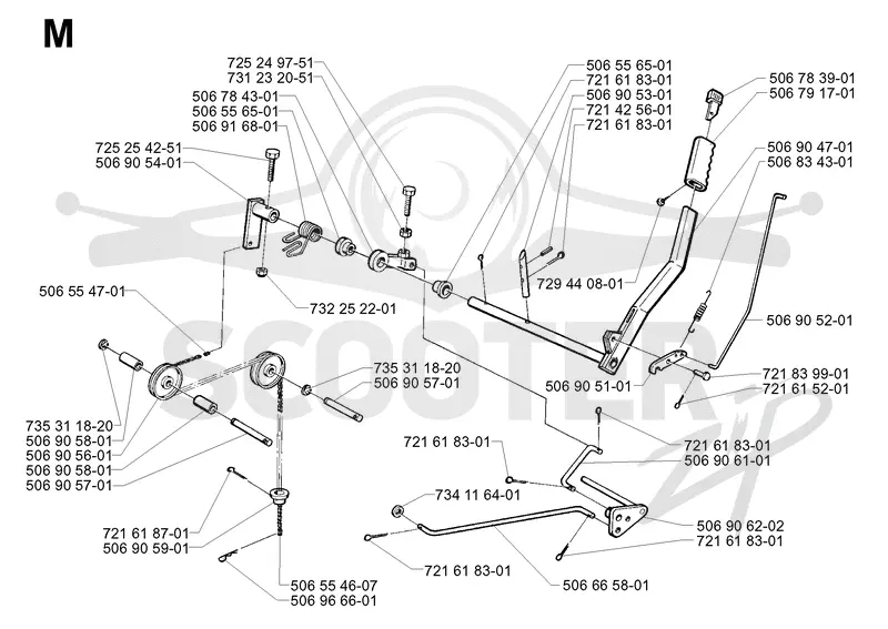 CONTROLS