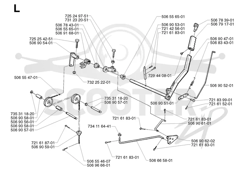 CONTROLS