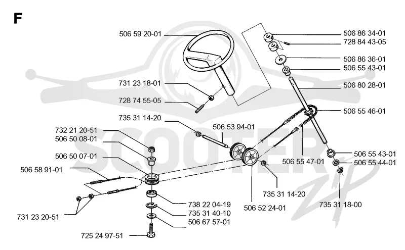 STEERING