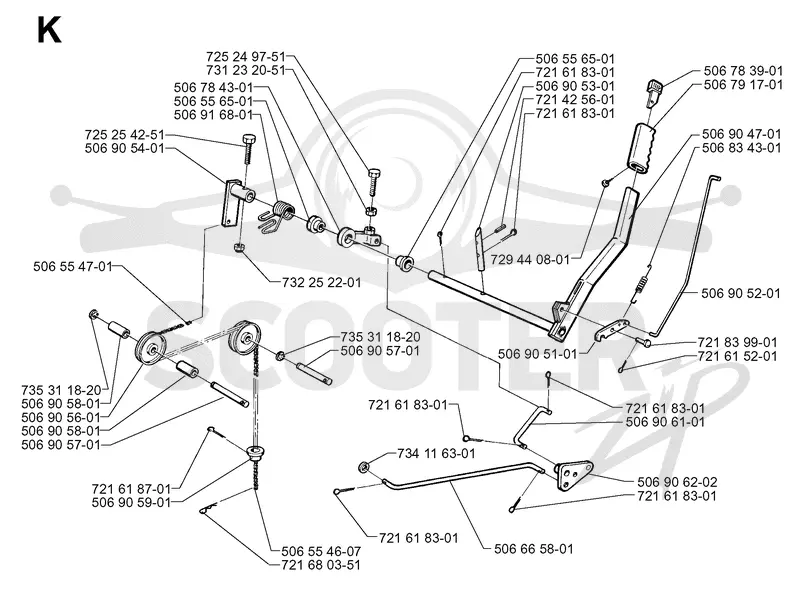 CONTROLS