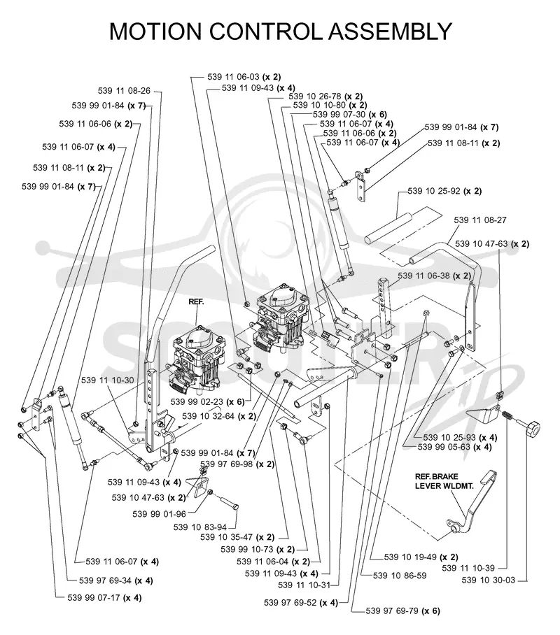 CONTROLS