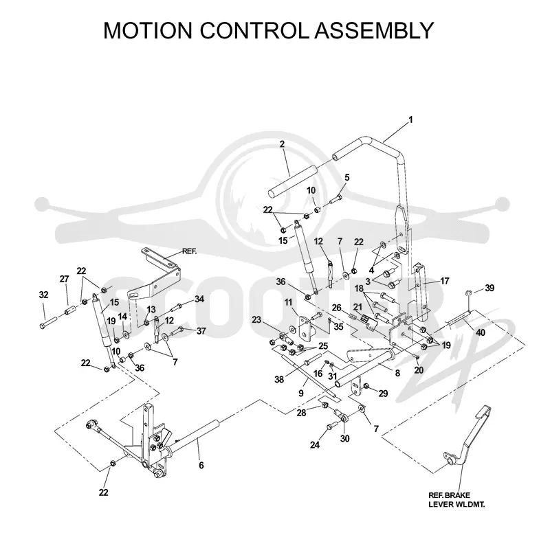 HANDLE & CONTROLS