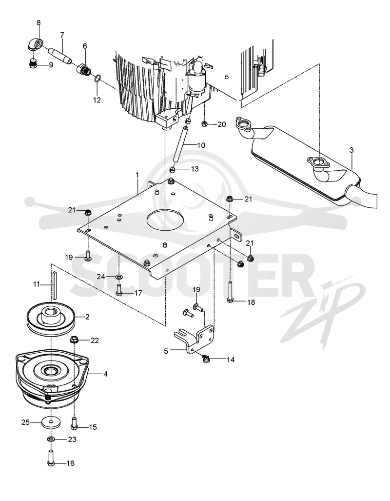 ENGINE MOUNTING, GUARDS & MUFFLER