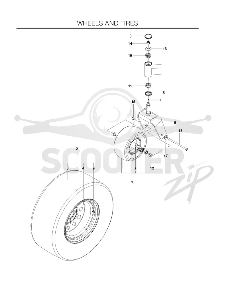 WHEELS & TIRES