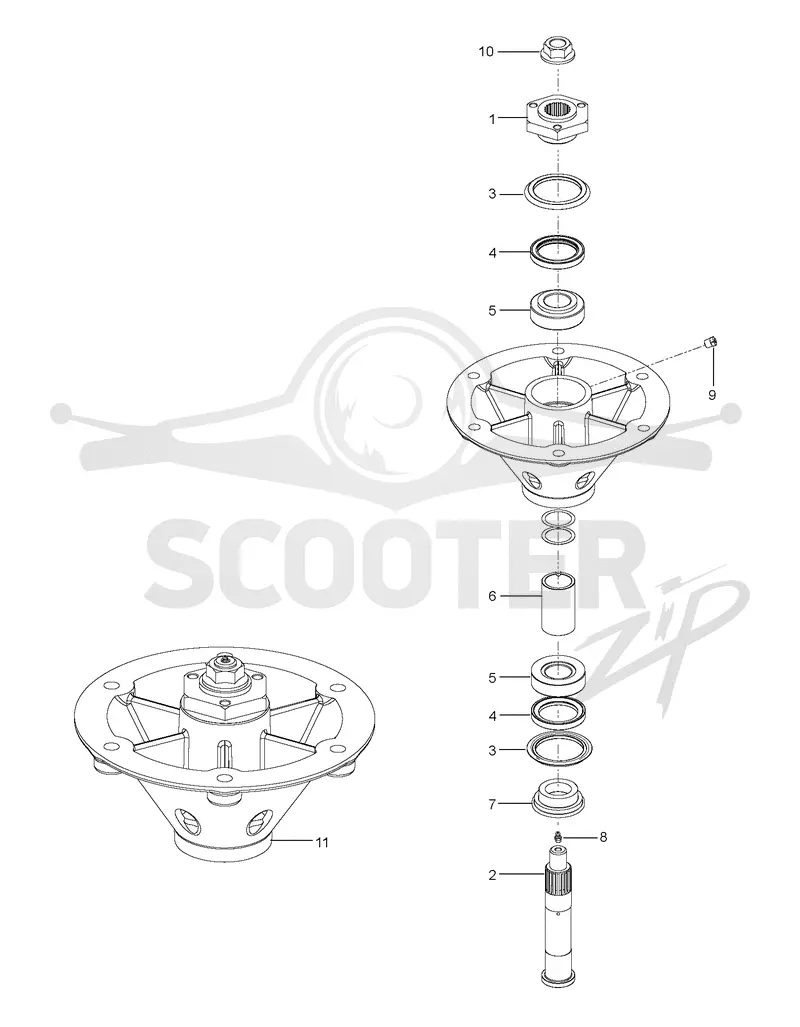 SPINDLE