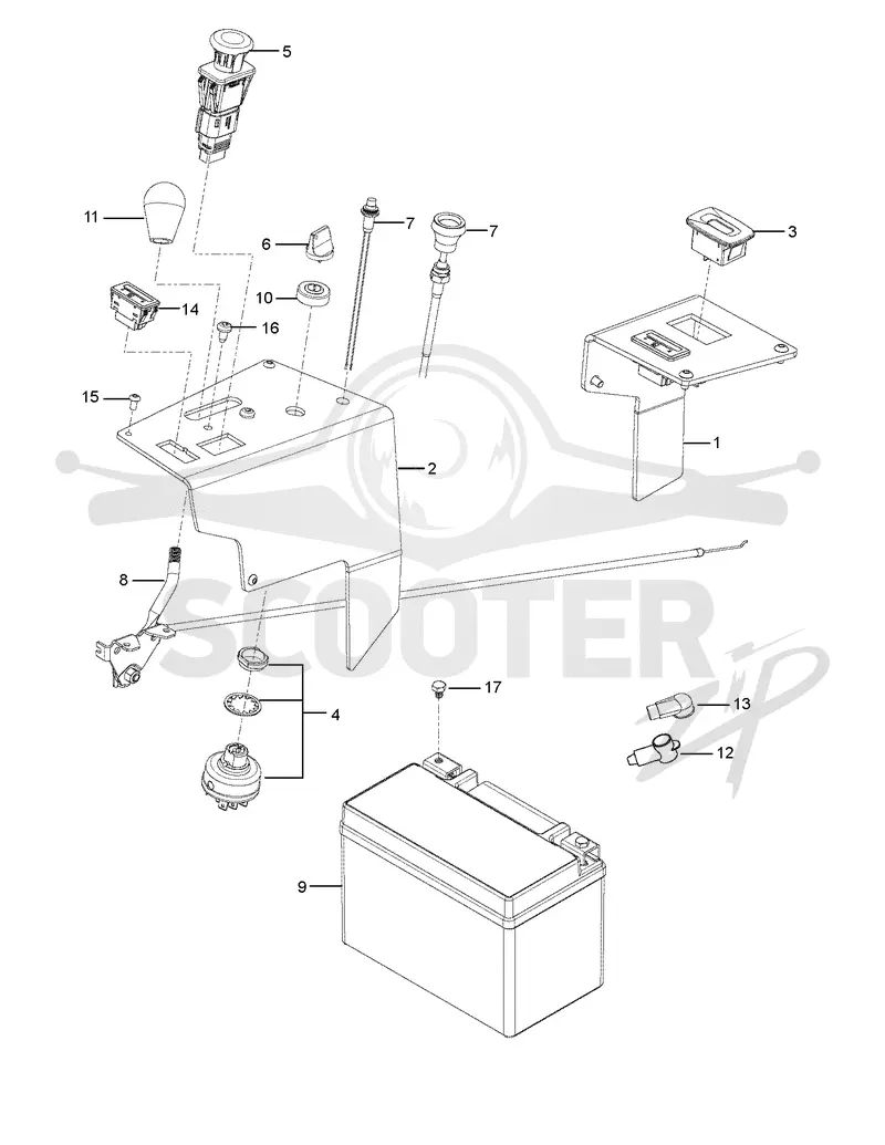 CONSOLE