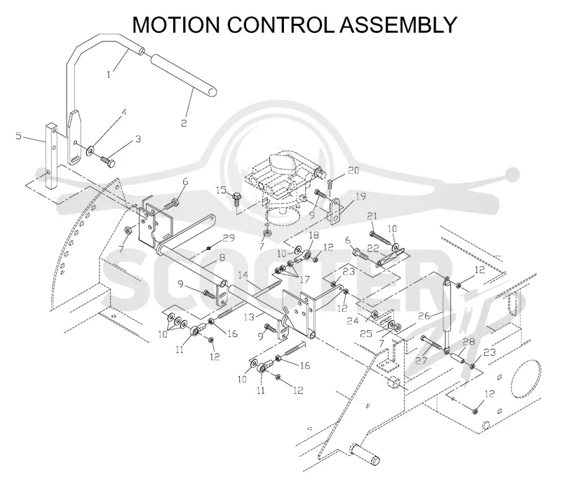 HANDLE & CONTROLS