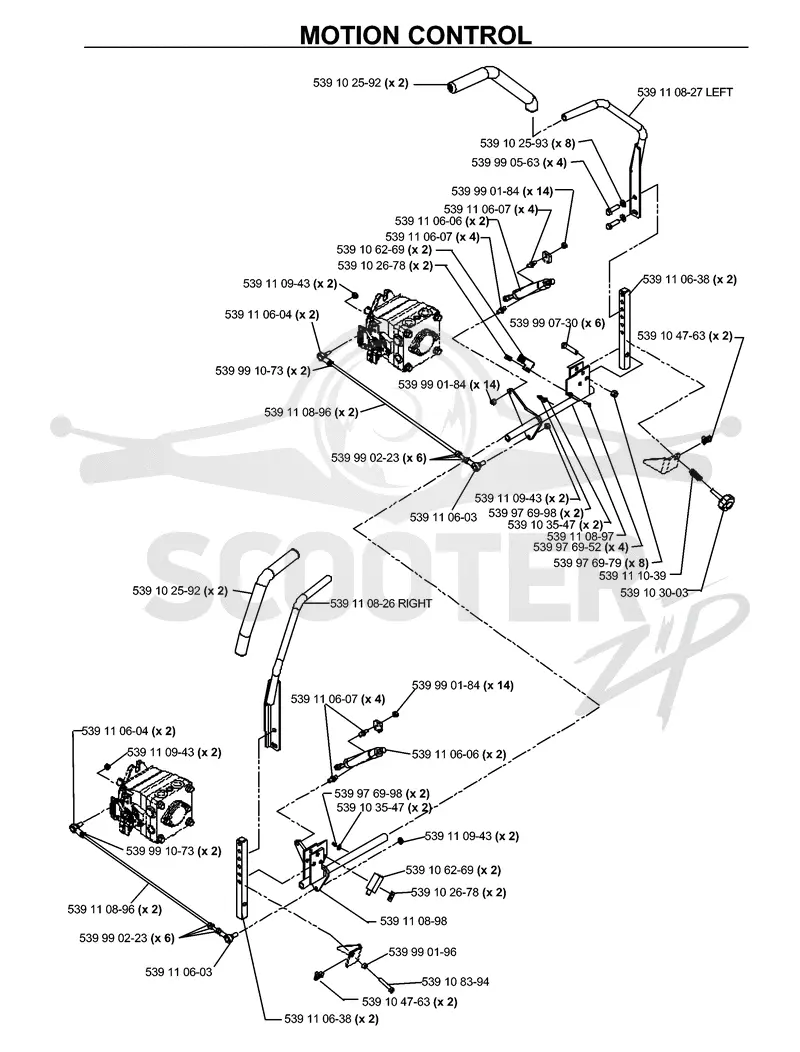 CONTROLS