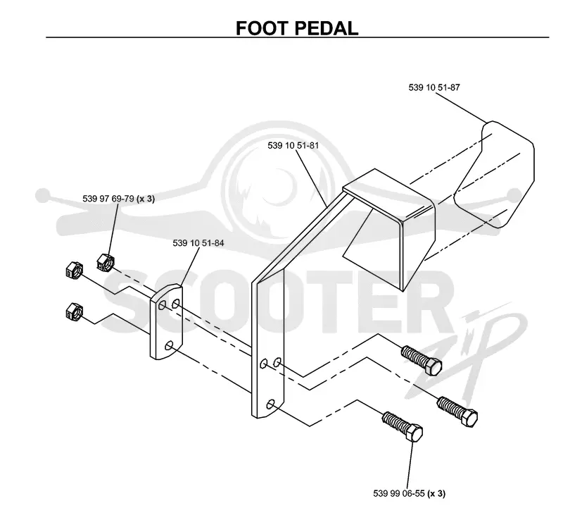 PEDALS