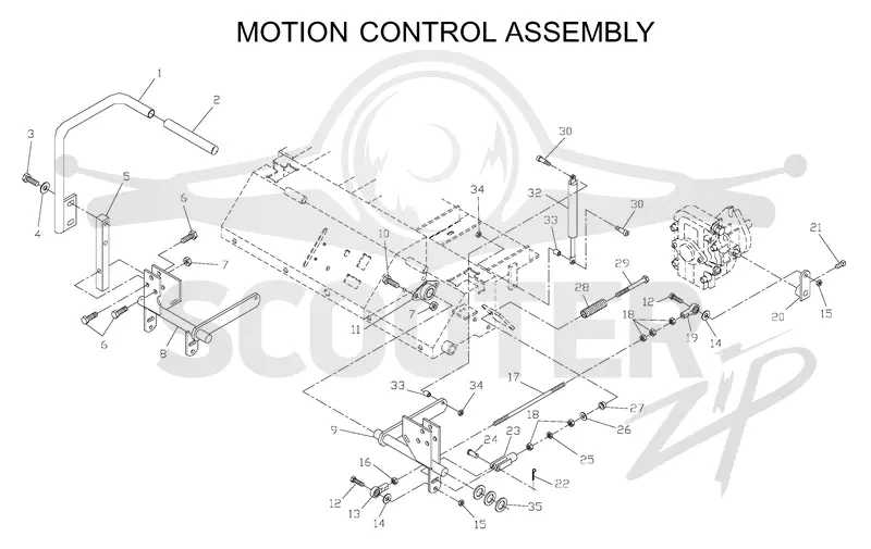 HANDLE & CONTROLS