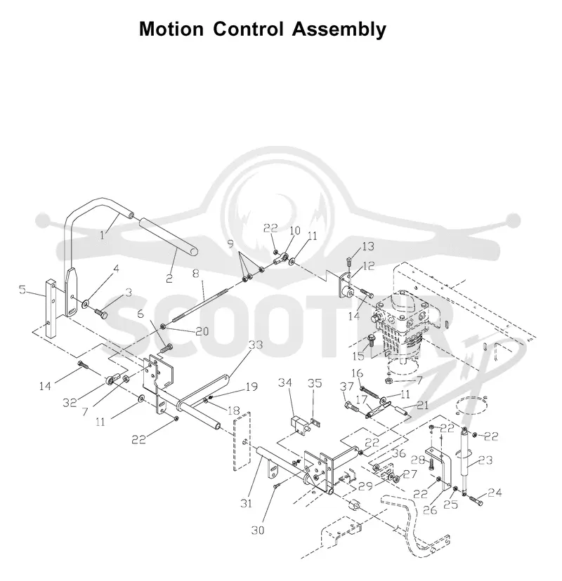 HANDLE & CONTROLS
