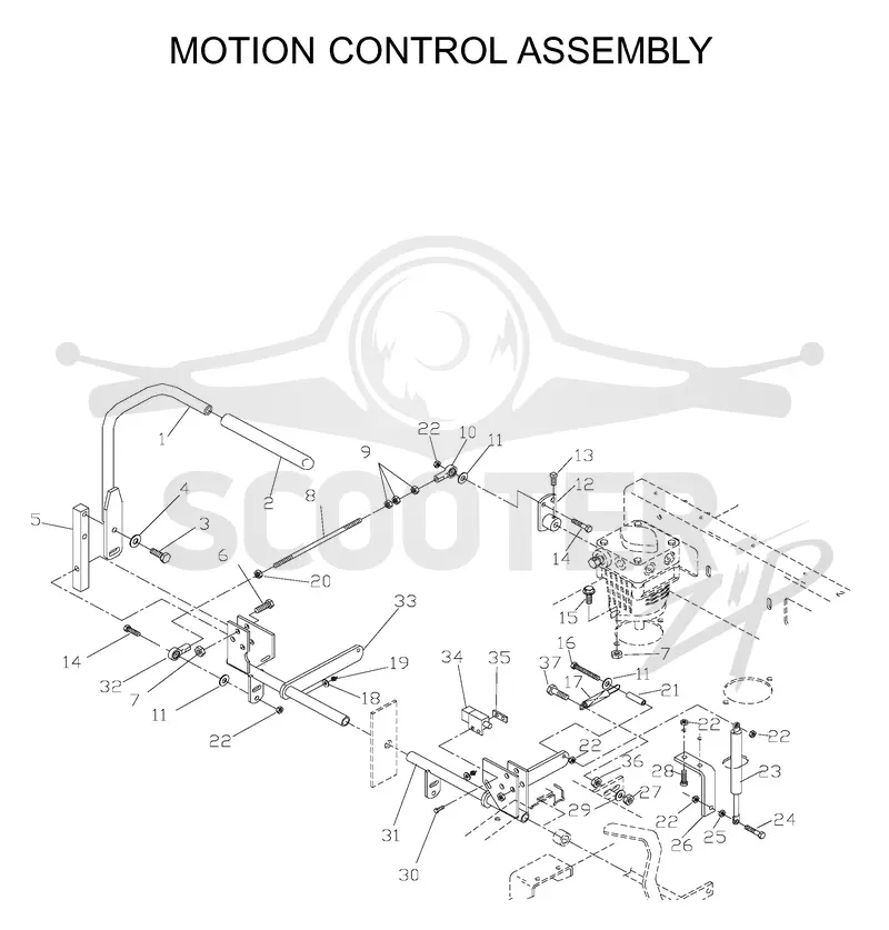 HANDLE & CONTROLS