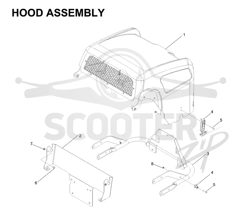 HOOD