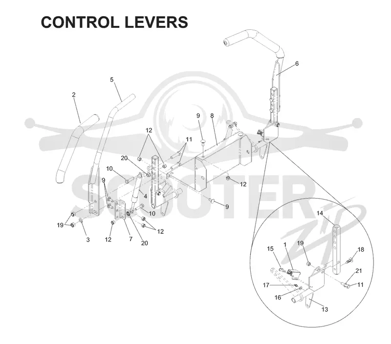 CONTROLS