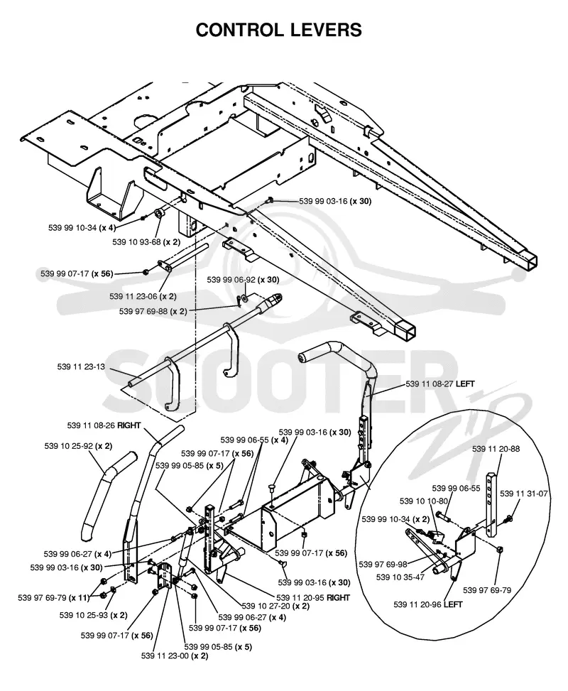 CONTROLS