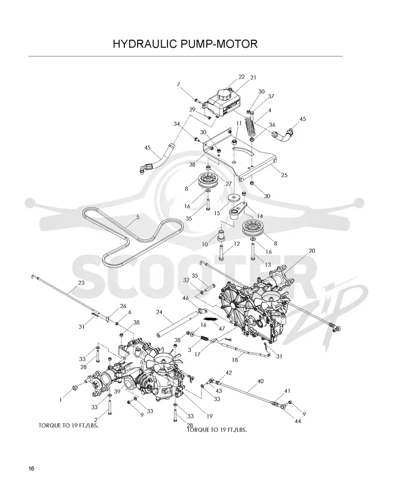 Hydraulic Pump - motor