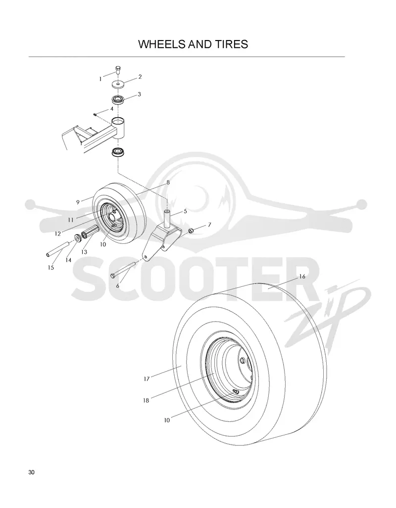 WHEELS & TIRES