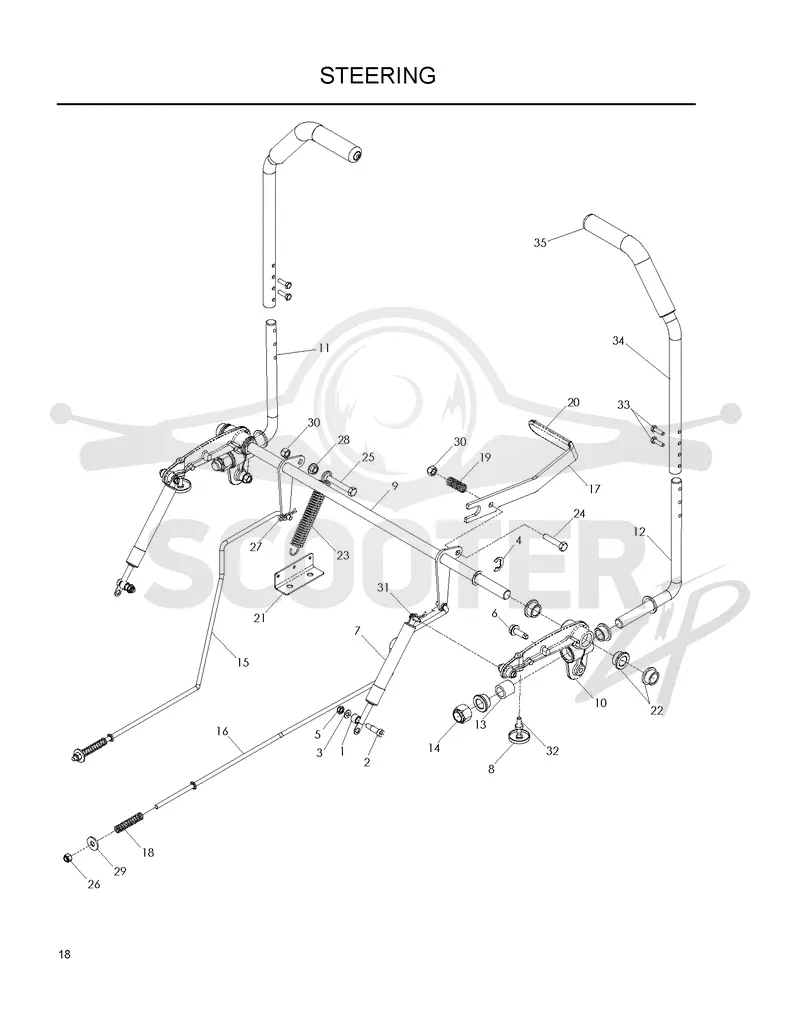 STEERING