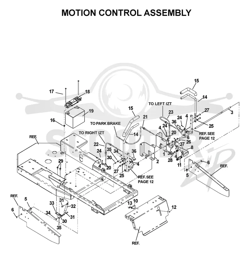HANDLE & CONTROLS